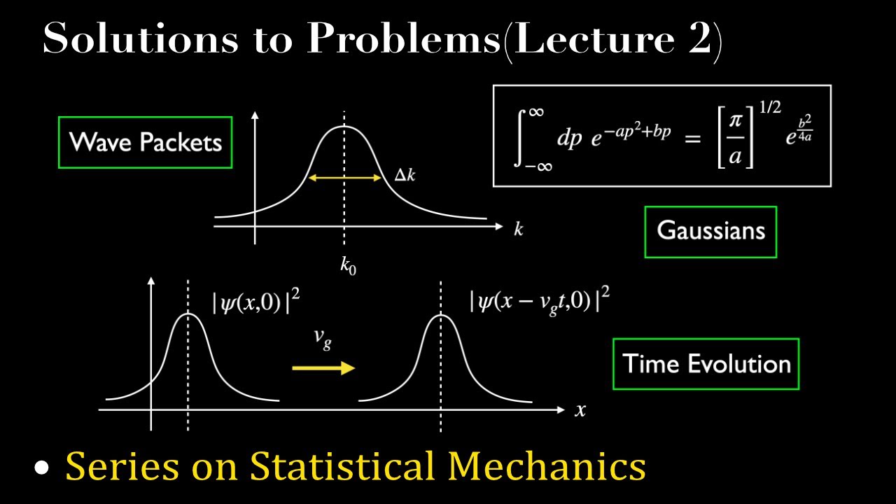 Stat Mech Box Problem Stat Mech Lecture 2 : Wave Packets, Quantum Evolution & Gaussian ...