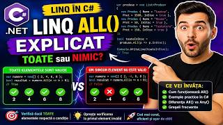 Metoda LINQ All() Explicată Simplu | Evită Greșelile Comune (Exemple Reale)