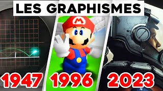 L'ÉVOLUTION DES GRAPHISMES de jeux vidéo (1947 - 2023)