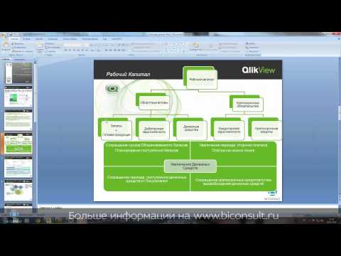 Анализ рабочего капитала часть 1 в QlikView управление рабочим капиталом анализ оборотного капитала