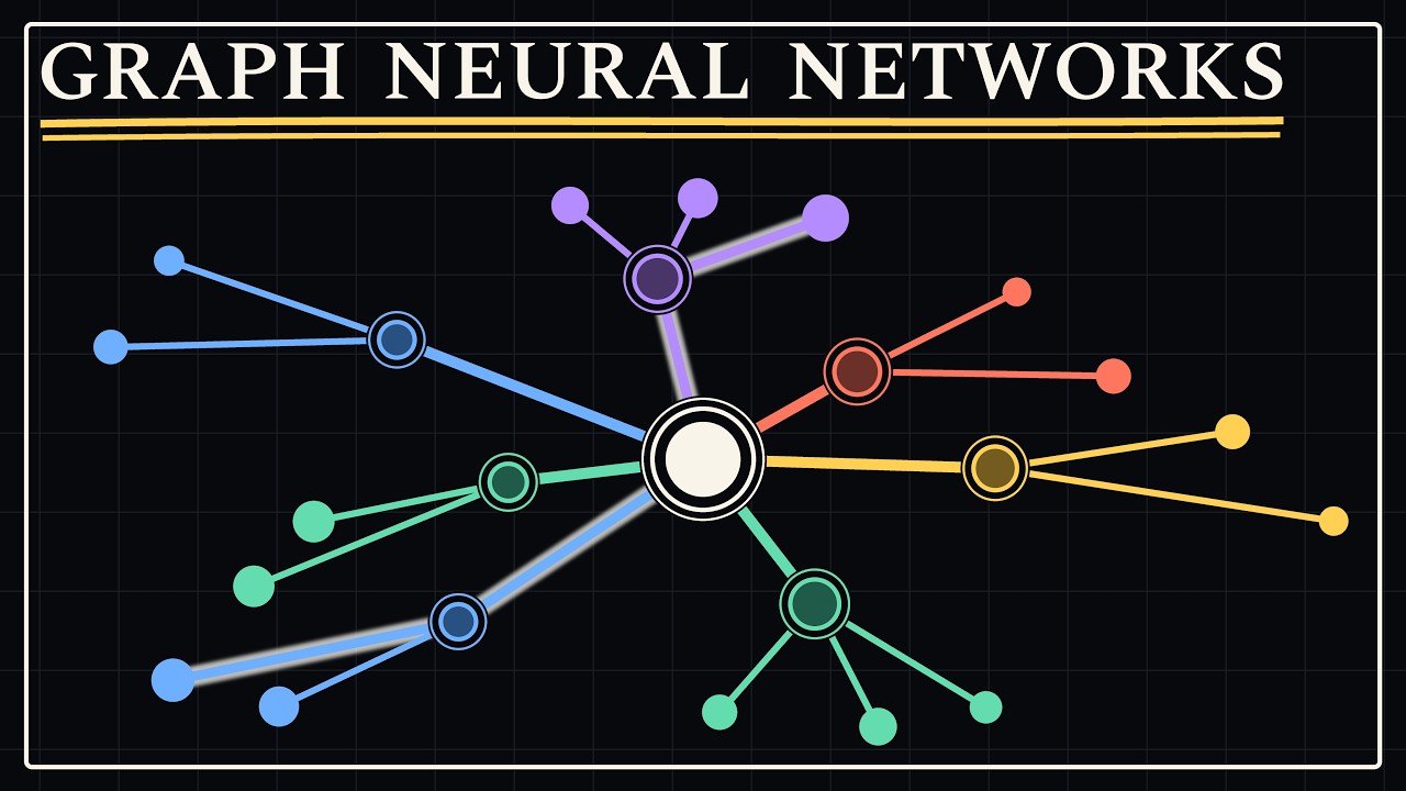 Neuron Introduction A Gentle Introduction to Graph Neural Networks - YouTube