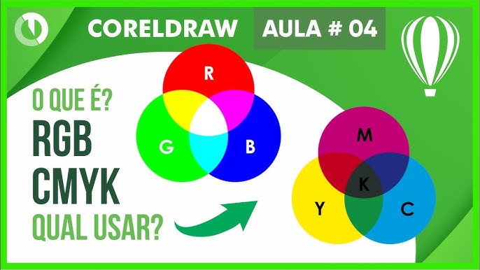 CMYK e RGB: Você REALMENTE sabe qual usar? (Explicado