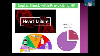 Sepsis Update II 2022