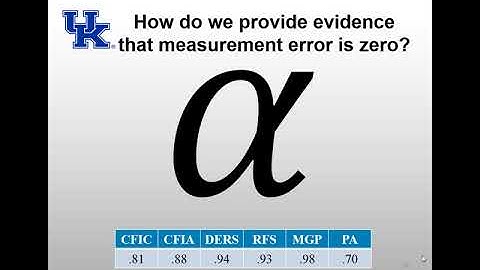 Introduction to Managing Measurement Error in Regression Analysis (in Mplus)