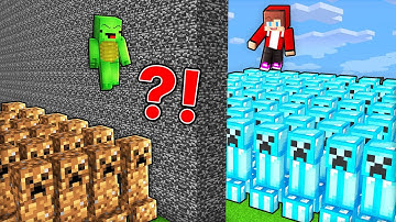 Mikey Poor vs JJ Rich Creeper Army Battle - Minecraft Maizen