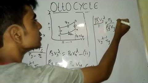 What is Otto Cycle in type of Gas Power Cycle