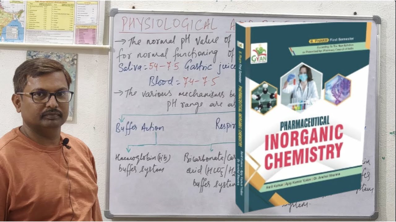 Inorganic Chemistry  B. Pharm. 1st sem, Topic - Dental Products- Introduction and Anticaries Agents.