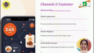 Zomato business model canvas  screenshot 5