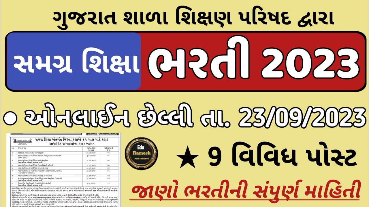 SSA bharti 2023 Samagra Siksha bharti 2023 સમગ્ર શિક્ષા ભરતી 2023