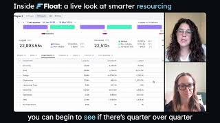 No more over- or under-utilization for your team