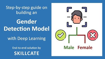 Gender Detection using CNN | Deep Learning