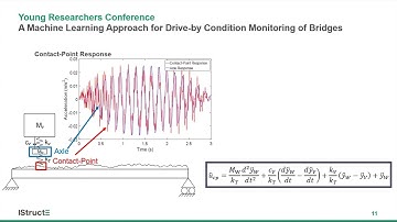 A machine learning approach for drive-by condition monitoring of bridges