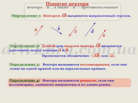 Видеоурок "Понятие вектора"