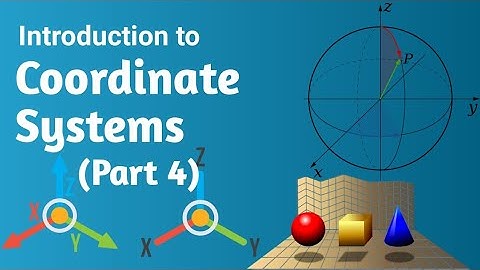 Transformation of Coordinate Systems | EMT Lecture 1 (Part 4) | Asim Online Academy