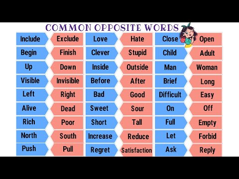English With Mukesh - Opposite words . . . . .. #vocabulary