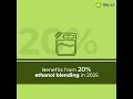 Benefits from 20% ethanol blending in 2025 | Ethanol | EBP | Sustainable | Energy |
