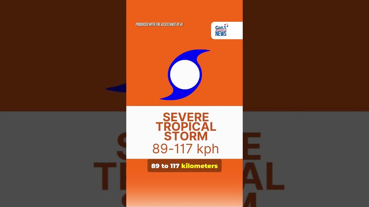 What are tropical cyclones? | GMA AI Series