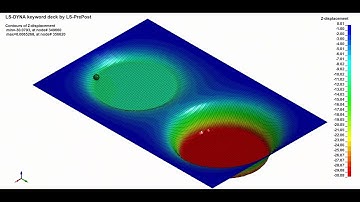 SPIF process: Simulation results of contour toolpath design for cone shape
