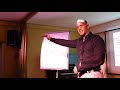 Mindset macht stärker als Muskeln - Chris Mewes beim SPEAKERS DAY 2019 (von 0 auf 500 PS)
