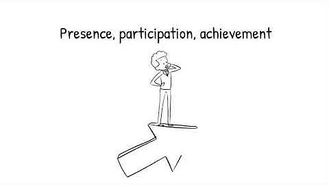 2.1 Presence, participation, achievement A