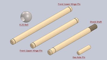 Miscellaneous Components of 