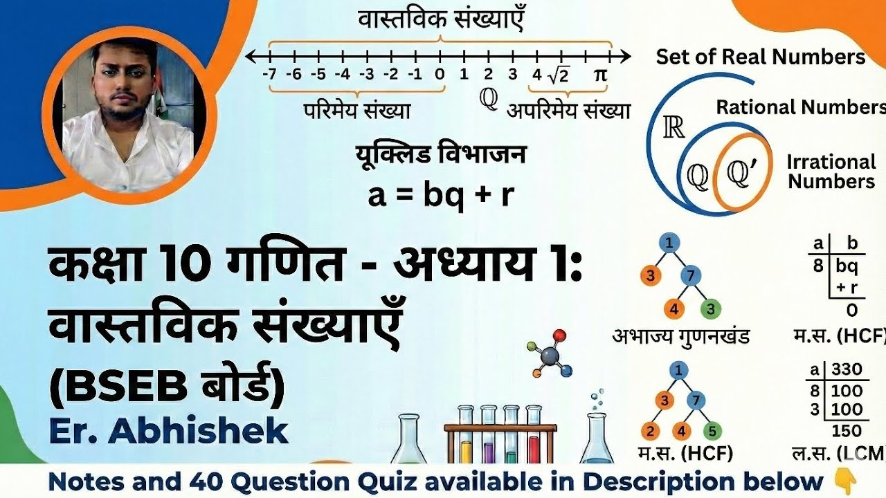 कक्षा 10, गणित, अध्याय 1: वास्तविक संख्याएँ, NCERT/Bseb, Notes with 40 questions Quiz