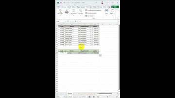 How to Use VLookup in Excel