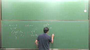 Quantum Field Theory Course (Lecture 20) by Suvrat Raju - 18 Mar 2024