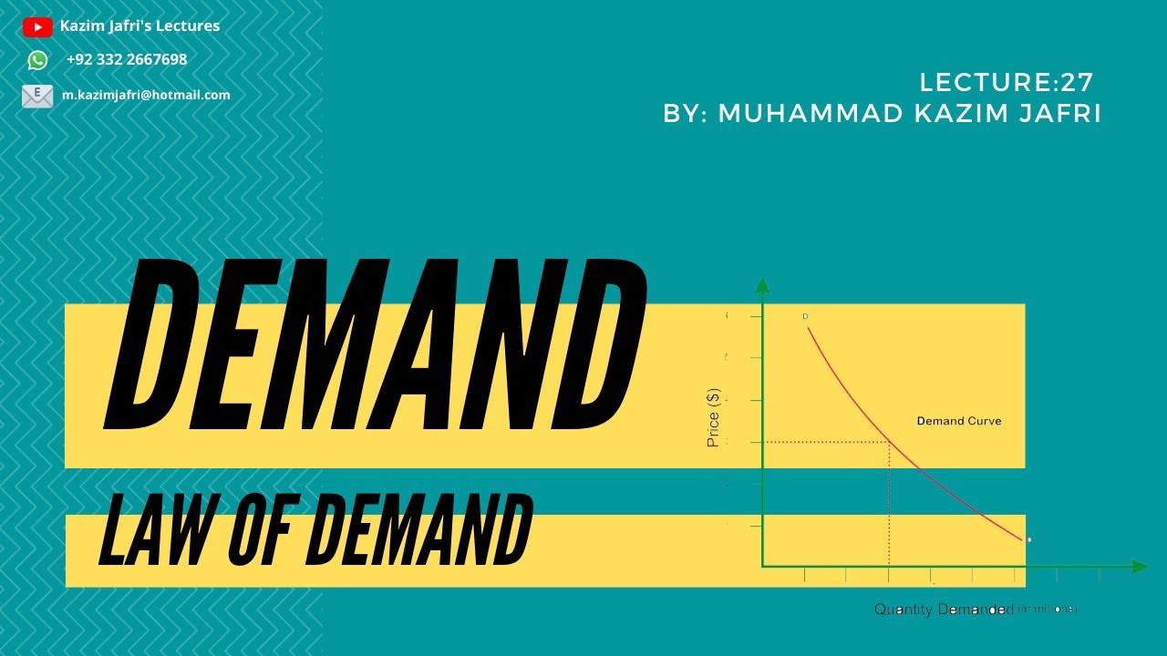 What is Demand in Microeconomic Law of Demand Hindi Urdu YouTube