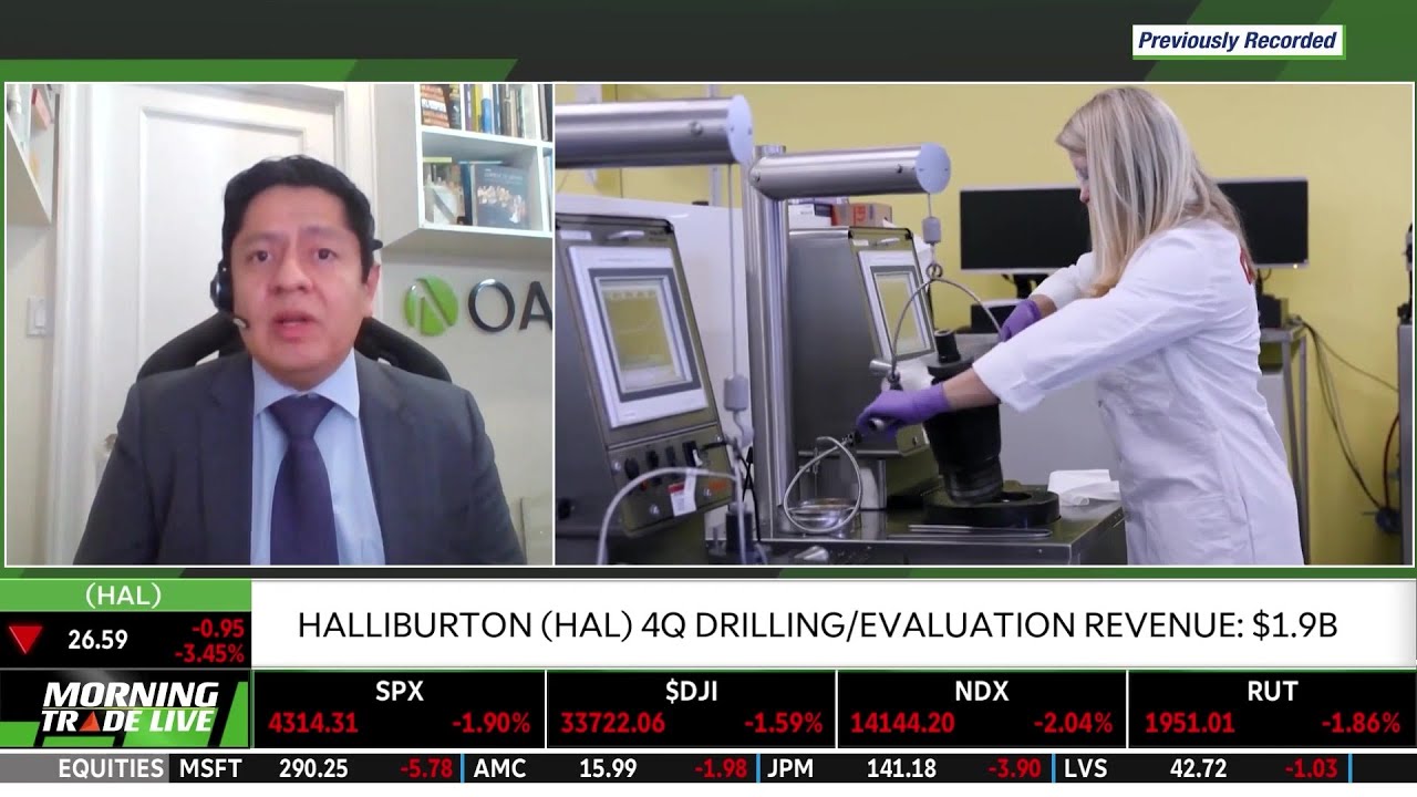 Energy Sector Halliburton (HAL) and Chevron (CVX) Stocks
