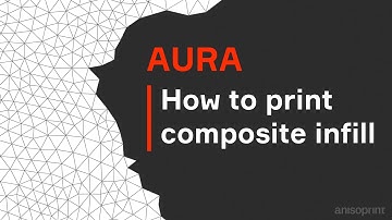 How to print composite infill — Aura slicing software