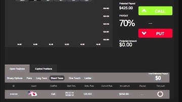 Auto Binary Signals (Perfect Match) Video 2 Live Trading - December 26th 2014