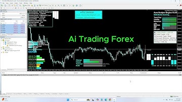 Forex AI Bot Live Performance | Real-Time Trades on MetaTrader 5 #trading #forex #forextrading
