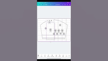 canva tutorial for beginners #canvatutorial