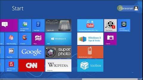 Windows 8 -Working with Tiles- Getting back Start Menu