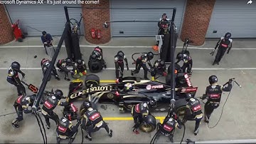 Just Around The Corner | Dynamics 365 AX | Western Computer