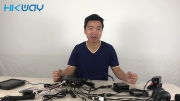 Fleet AI Video System for Fleet Management