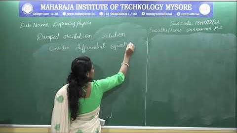 MITM_Engg. Physics (18PHY12/22): Module 1_Session 6