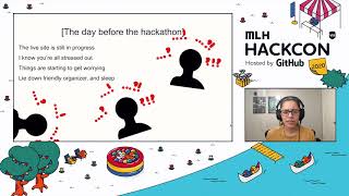 Celebrity MLH Hackcon VIII: Go the Hack to Sleep - Cecilia La Place Wealth
