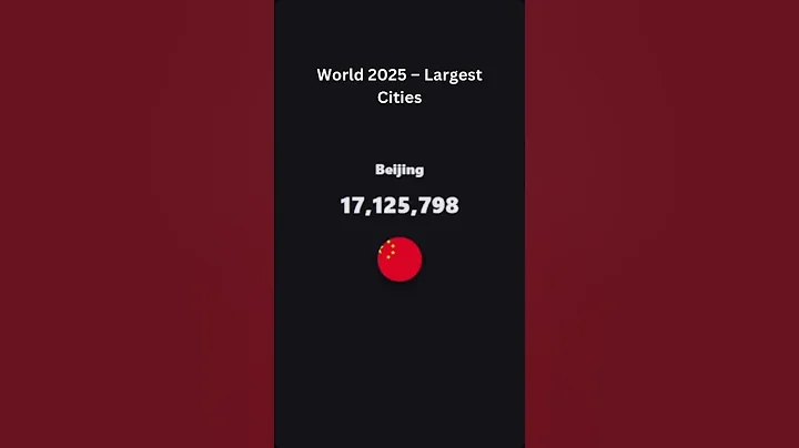 Top 10 Mega Cities in the World 2025 🌍 | Which City Will Surprise You?