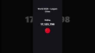 Top 10 Mega Cities In The World 2025 Which City Will Surprise You?