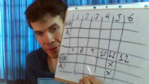 VR to Marco from Multiverso Distópico: Hackmaster combat