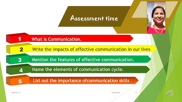 SESSION1 COMMUNICATION class 9 cbse- Information Technology-IT- Presentation by Sujatha V G