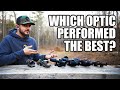 What is the best low magnified combat optic