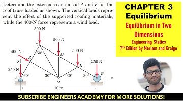 3-56 Chapter 3 Equilibrium Solved Problems Engineering Statics by Meriam 7th Edition