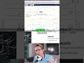 Stock Market Insights: Selling for Quick Profit in a Frothy Market #shorts
