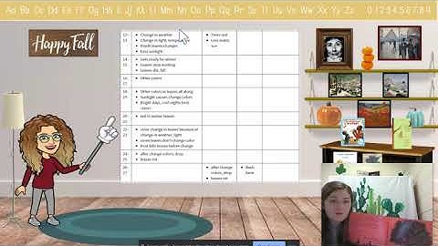 Wit and Wisdom Module 1 Lesson 21