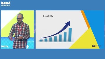 Mihai Niculae // Gameloft – Building Scalable Pipelines for Processing Data to the Cloud DataLake