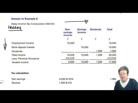 Income tax computation