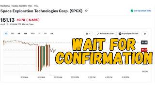 SPCX STOCK : WAIT FOR CONFIRMATION | SPACE EXPLORATION TECHNOLOGIES STOCK